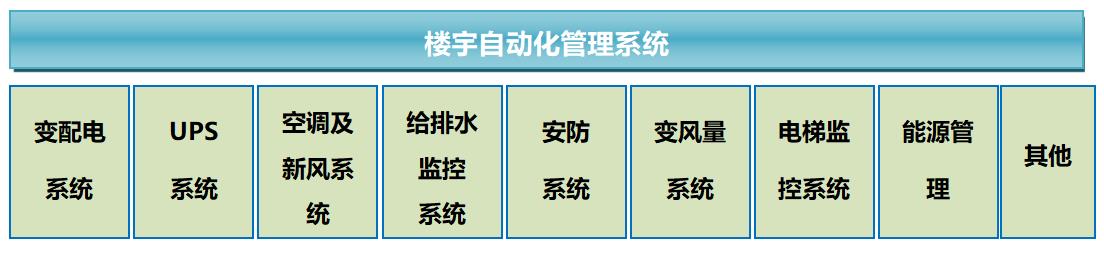 楼宇能源管理.jpg