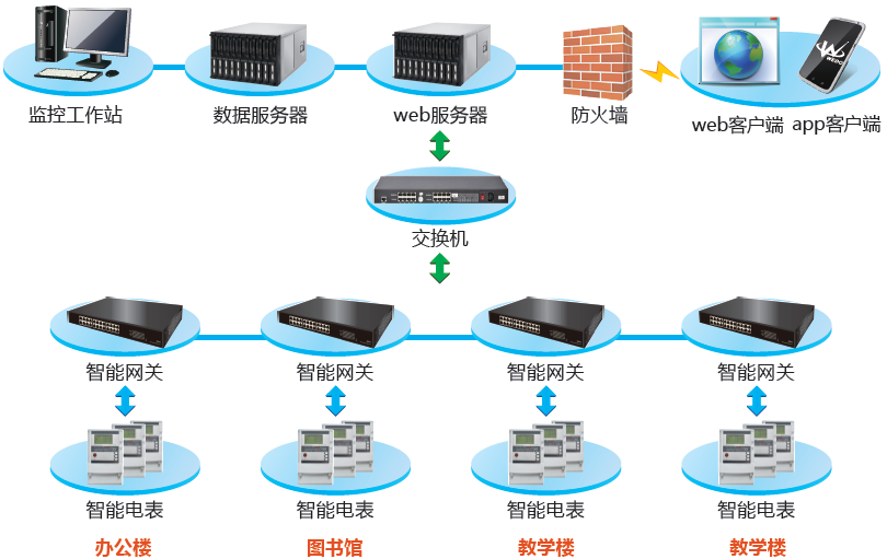 2591598410901441.png 图片2.png