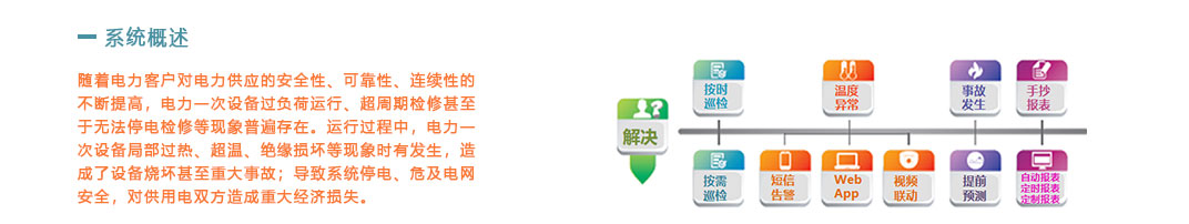 温度在线_02.jpg